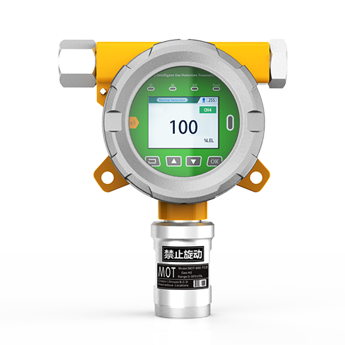 在线式甲烷检测仪