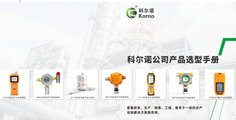 如何为不同场景选择气体检测仪？先看懂这四大分类-科尔诺